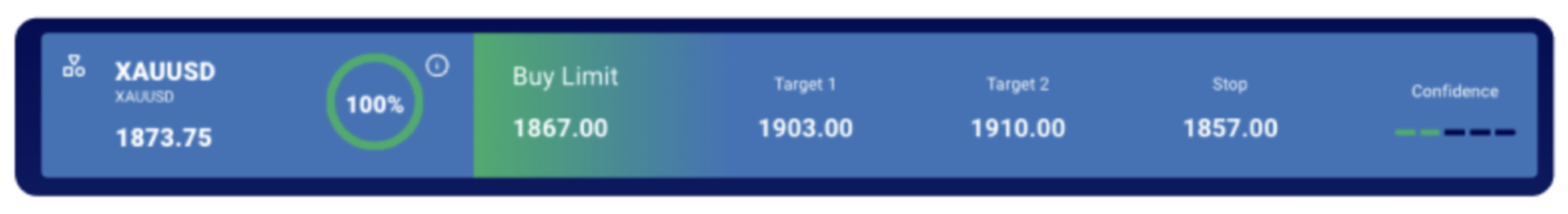 A blue rectangle with white text

Description automatically generated
