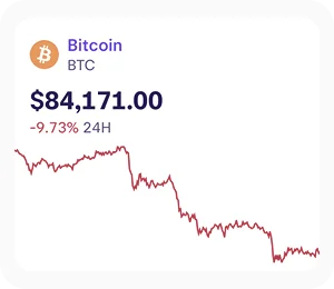 Bitcoin price drops sharply, showing real-time volatility often seen in crypto day trading