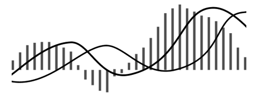 A clean black-and-white visual representation of the MACD indicator. It includes two curved lines (MACD and signal) with vertical histogram bars showing the difference between them. This image highlights key MACD trading concepts like crossovers and histogram expansion, making it ideal for explaining MACD strategy basics.