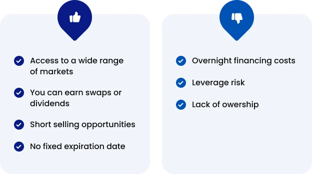Upside and downside of CFD and stock trading