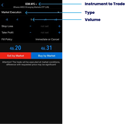 Trading app interface showing market execution, volume, and buy/sell options for eem.nys stock