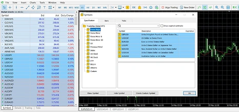 Trading platform interface with market data, file explorer, and candlestick chart