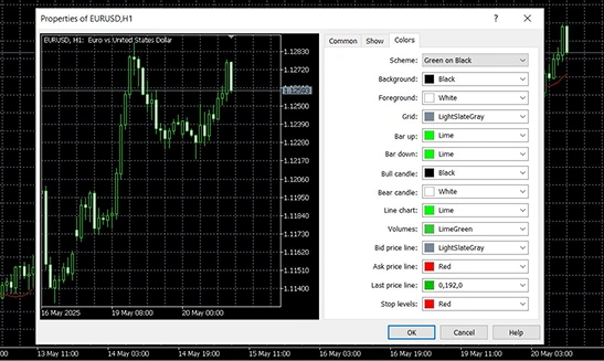 Forex trading chart with properties window showing customizable color settings for EUR/USD pair