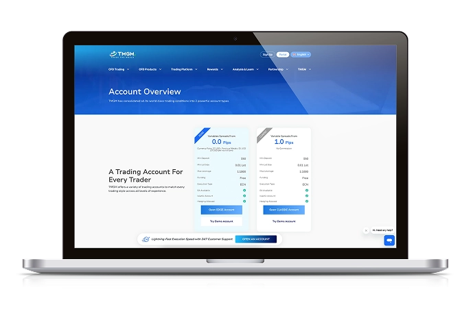 Graphic overview of TMGM account types available for scalping traders.