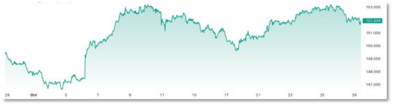 图表

描述已自动生成