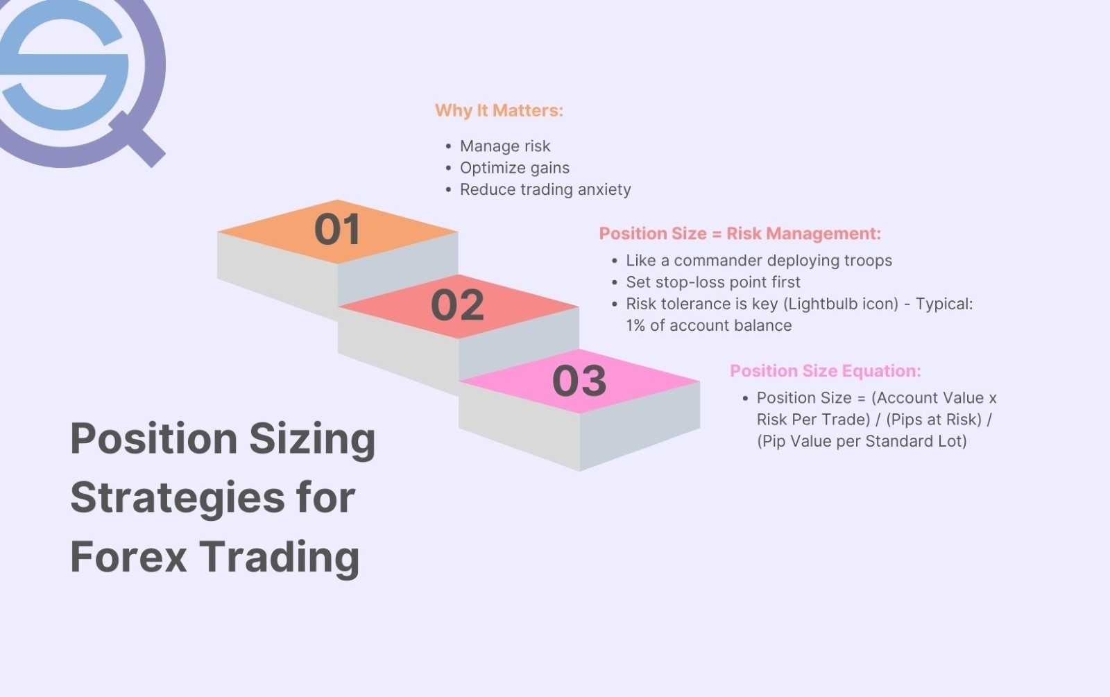 18 Best Position Sizing Strategy Types, Rules And Techniques (Calculator) -  QuantifiedStrategies.com