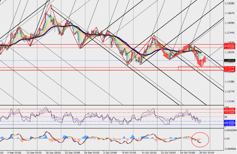 图表 
AI 生成的内容可能不正确。