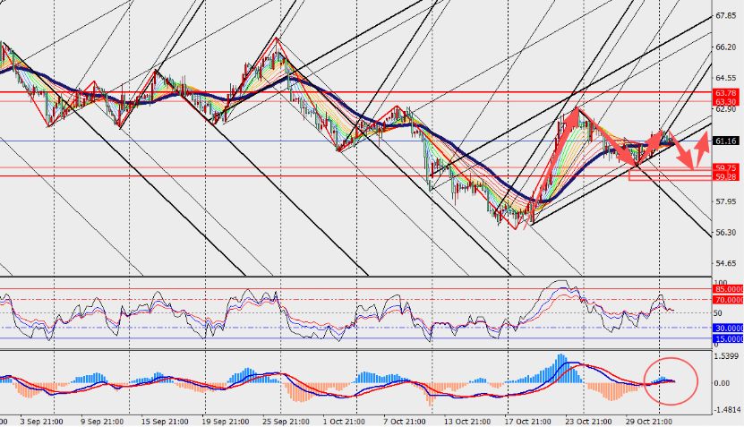 图表 
AI 生成的内容可能不正确。