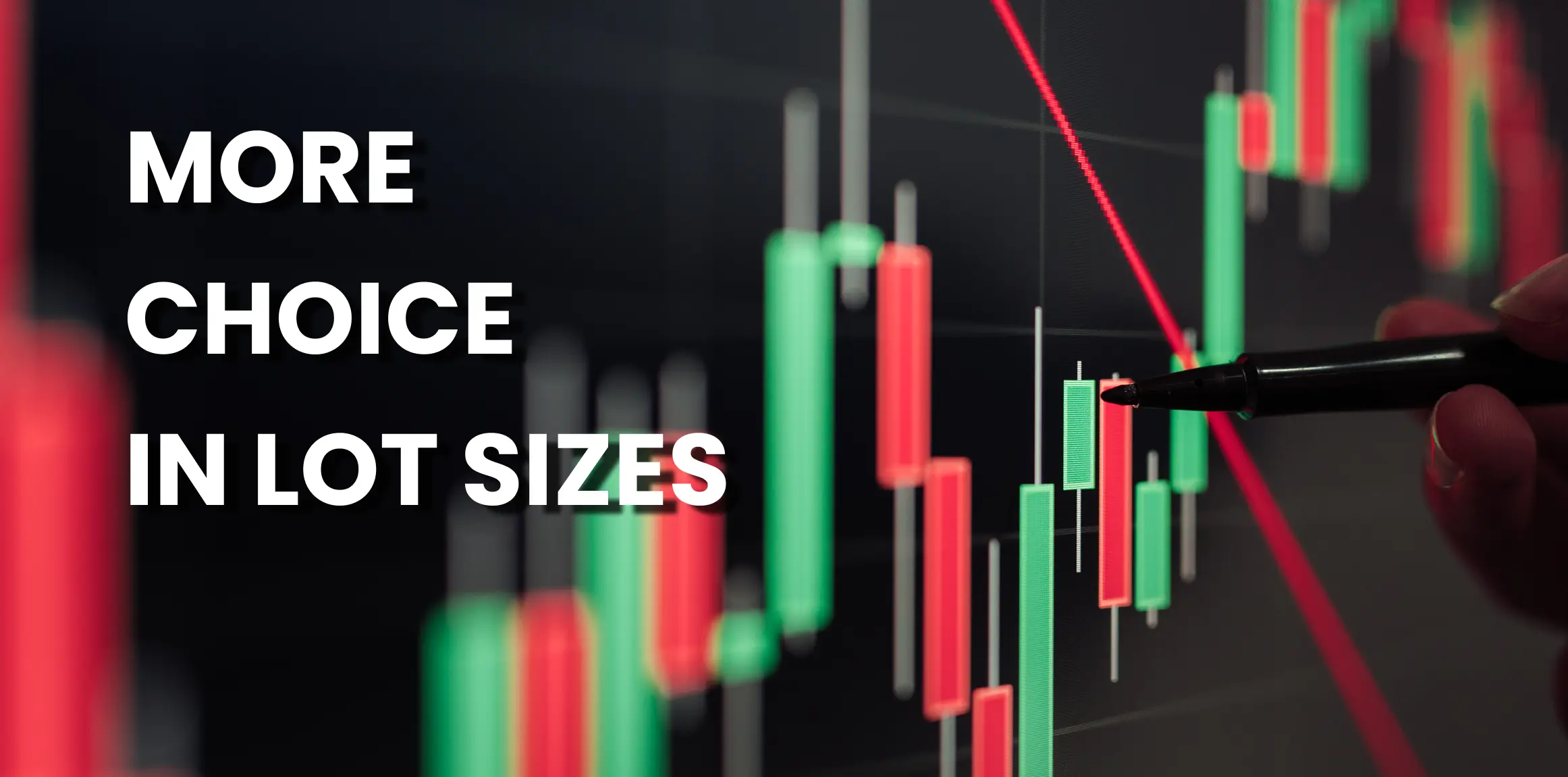 Candlestick chart with a hand pointing and overlay text More Choice in Lot Sizes, showing the option to trade smaller CFD lot sizes