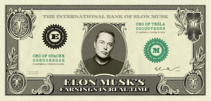 Elon Musk Earnings in Real Time