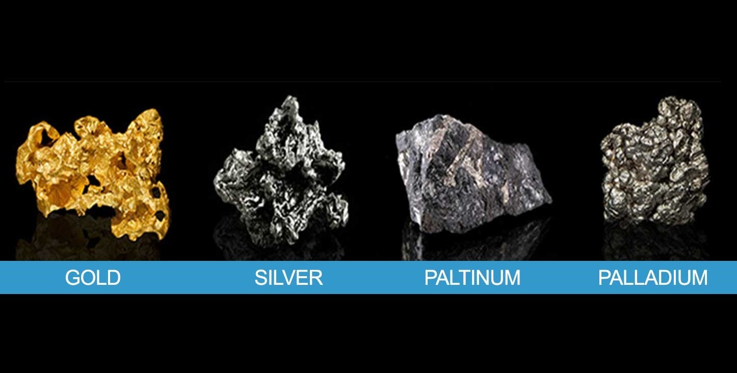 Global Trading | Precious Metal Trading