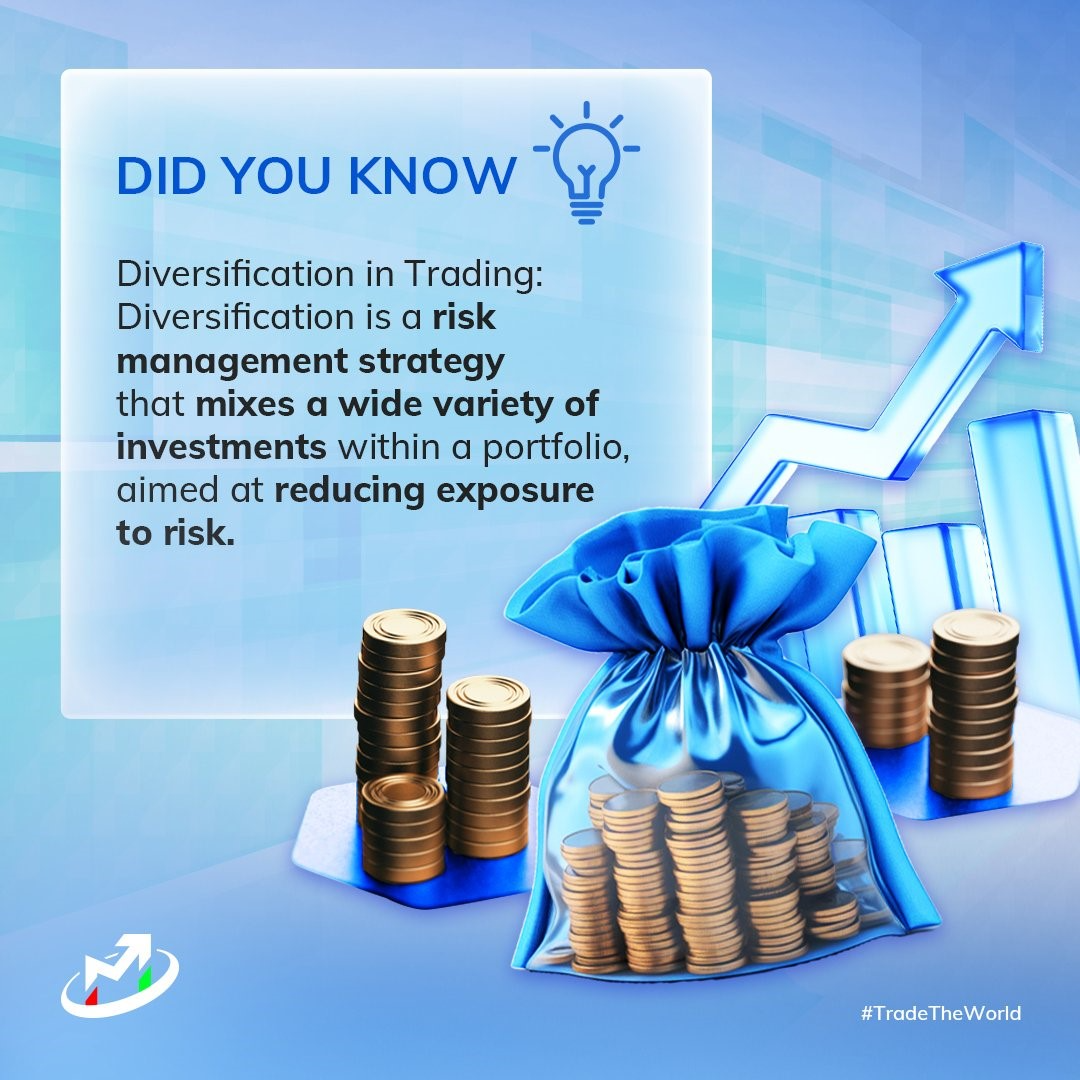 กลยุทธ์กระจายความเสี่ยงในการจัดการความเสี่ยงการเทรด อธิบายด้วยเหรียญทอง กราฟ และอินโฟกราฟิก