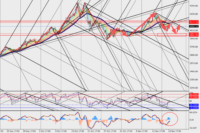 图表 
AI 生成的内容可能不正确。