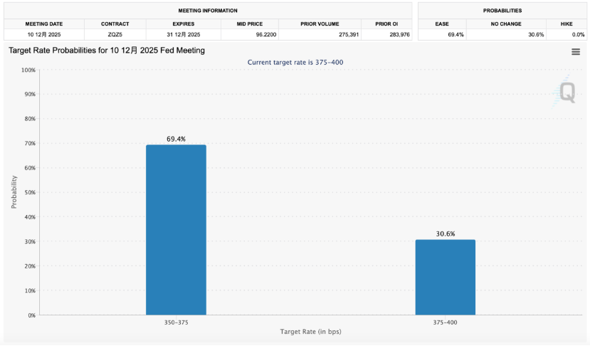 图表, 条形图 
描述已自动生成