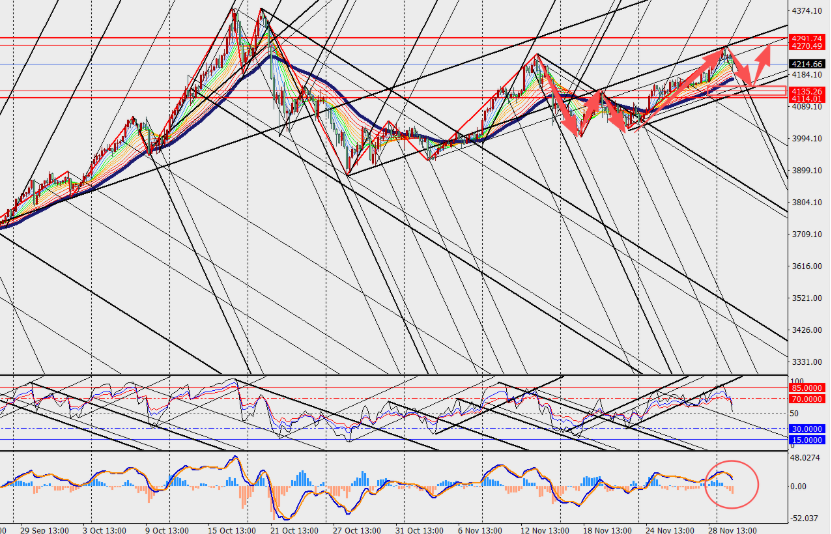 图表

AI 生成的内容可能不正确。