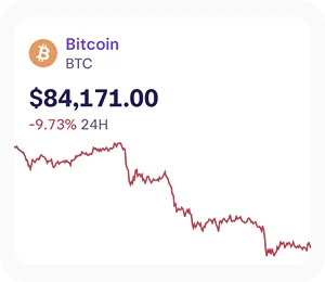 Bitcoin price drops sharply, showing real-time volatility often seen in crypto day trading