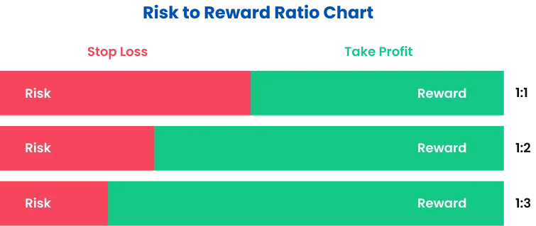 Bitcoin price drops sharply, showing real-time volatility often seen in crypto day trading