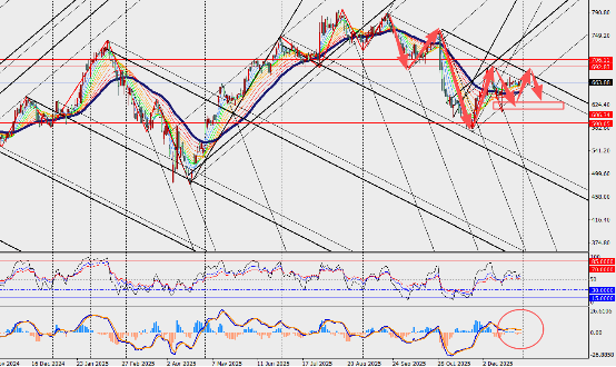 图表

AI 生成的内容可能不正确。