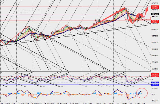 图表

AI 生成的内容可能不正确。