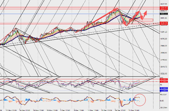 图表

AI 生成的内容可能不正确。