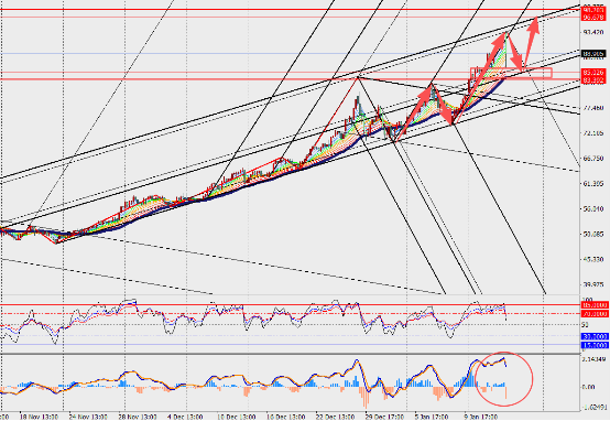 图表

AI 生成的内容可能不正确。