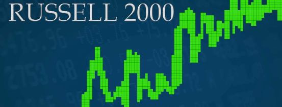 美國羅素指數2000 - OANDA Lab