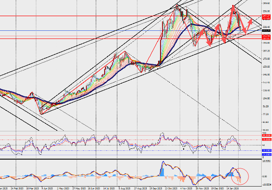 图表, 直方图

AI 生成的内容可能不正确。