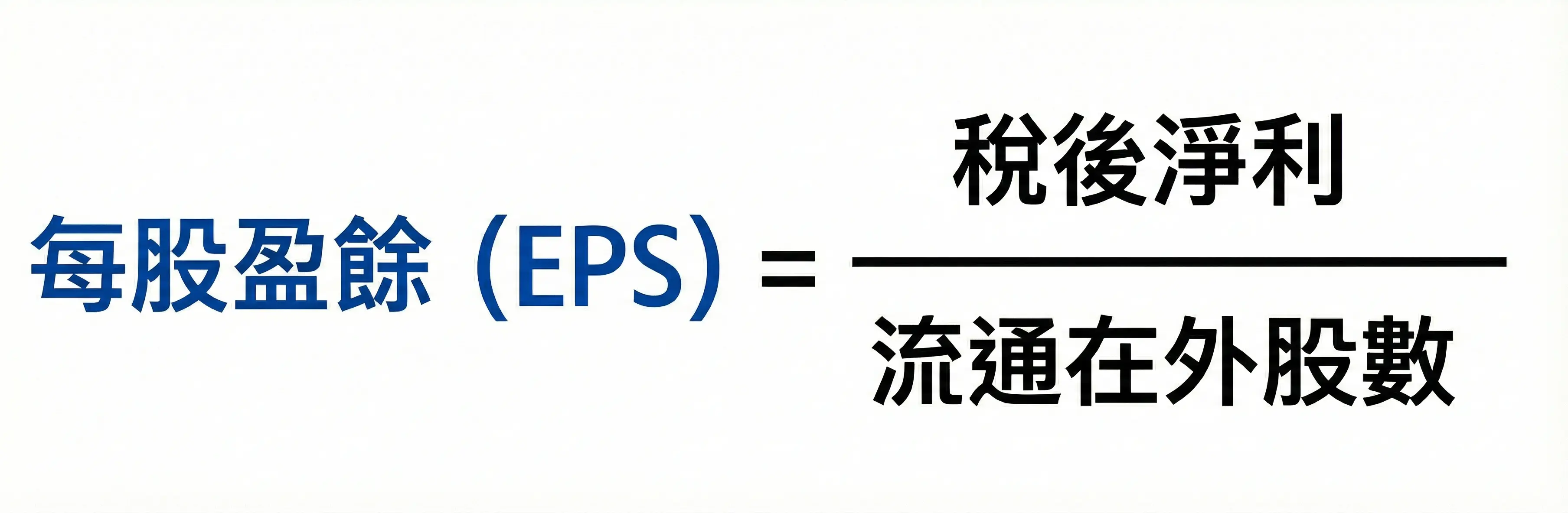 每股盈餘 eps 計算公式圖,稅後淨利除以流通在外股數