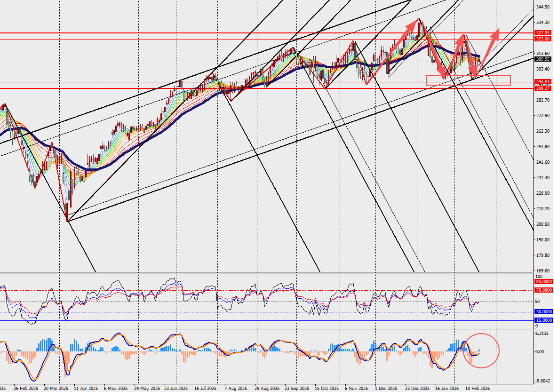 图表
AI 生成的内容可能不正确。