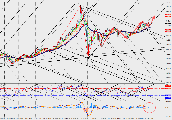 图表

AI 生成的内容可能不正确。