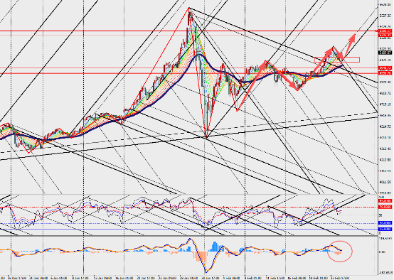 图表
AI 生成的内容可能不正确。