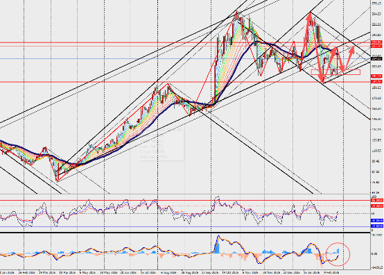 图表
AI 生成的内容可能不正确。