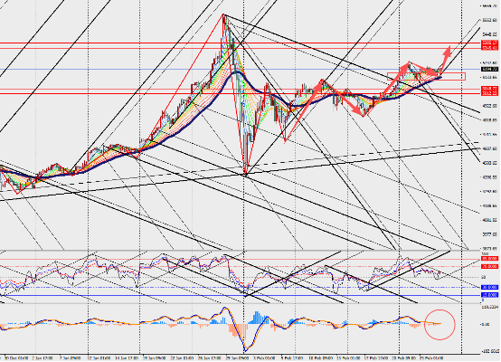 图表

AI 生成的内容可能不正确。