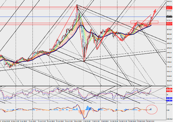 图表

AI 生成的内容可能不正确。