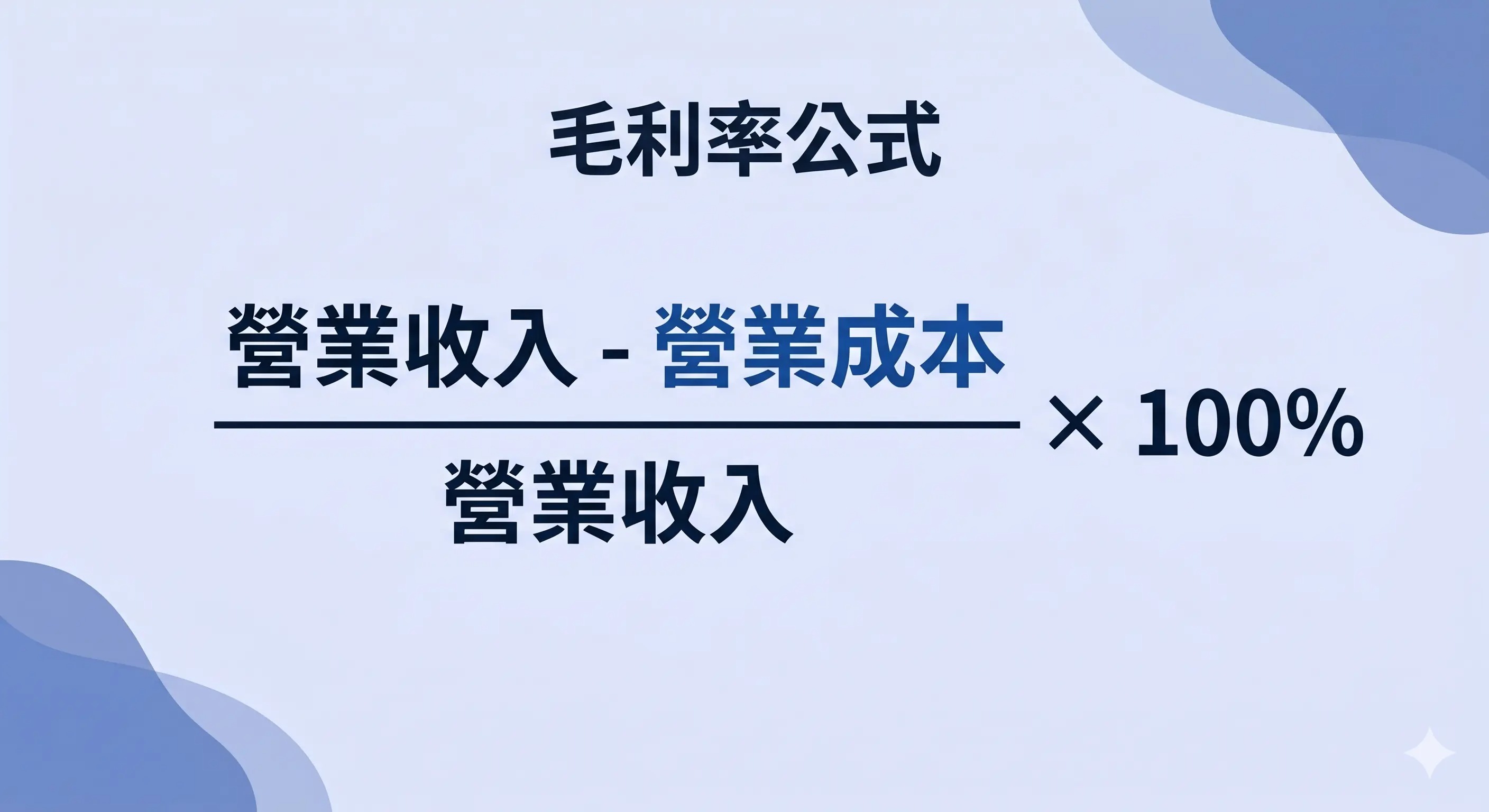 毛利率公式教學圖，以分數形式顯示「營業收入減營業成本」除以「營業收入」再乘以 100%，清楚說明毛利率公式、營業收入與營業成本的計算關係。